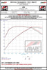Datasheet