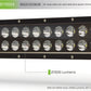 DV8 Offroad BRS Pro Series 50in Light Bar 300W Flood/Spot 3W LED - Black