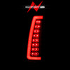 User 5