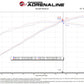 Technical Bulletin