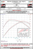 Datasheet