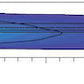 Datasheet