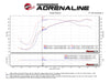 Technical Bulletin