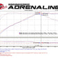 aFe Momentum GT Pro 5R Cold Air Intake System 16-17 BMW 340i/ix B58