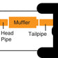 Illustration Guide