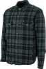 User 3
