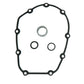 User 1