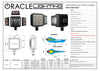 Oracle Lighting Multifunction LED Plow Headlight with Heated Lens 5700K