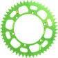 User 3