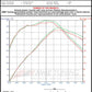 Datasheet