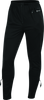 User 3