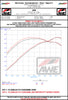 Datasheet