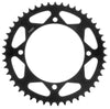 User 3