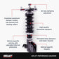 Features and Benefits