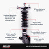 Features and Benefits