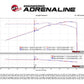 Technical Bulletin