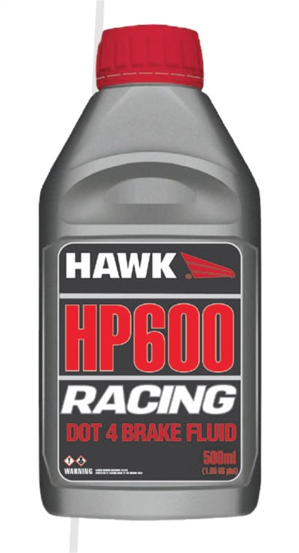 Brake Fluid