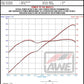 Datasheet