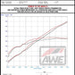 Datasheet