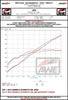 Datasheet