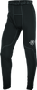 User 3