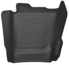 Husky Liners 14-16 GM Silverado/Tahoe/Suburban/Escalade X-Act Contour Black Center Hump Floor Liners