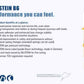 Bilstein B6 Performance 11-16 Ford Fiesta SE L4 1.6L Rear Monotube Shock