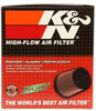 K&N 02 Acura RSX include Type S 2.0L-L4 Drop In Air Filter