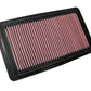 K&N 05-10 Honda Odyssey / 09-10 Pilot V6-3.5L Drop In Air Filter