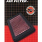 K&N 02-08 Honda VTX1800 Replacement Air Filter