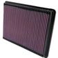 K&N 99-08 Pontiac / 00-05 Chevy / 99-05 Buick Drop In Air Filter