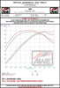 AWE 2023 Nissan Z RZ34 RWD Touring Edition Catback Exhaust System w/ Chrome Silver Tips