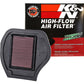 K&N 07-09 Yamaha YFM700F Grizzly FI Auto 4x4 Replacement Air Filter