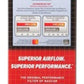 K&N 89-06 Kawasaki KDX200/97-07 KLX300R Air Filter