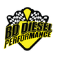 BD Diesel Turbo Blanket - T4 S300/S400