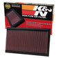 K&N Replacement Air Filter JAGUAR S-TYPE 3.0L-V6 & 4.0L-V8; 2003