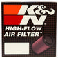 K&N 05-06 Porsche Boxster 2.7L-F6/3.2L-F6 Drop In Air Filter