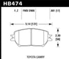 Hawk HPS Street Brake Pads