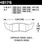 Hawk SRT4 HP+ Street Rear Brake Pads