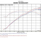 Injen 12 Hyundai Veloster 1.6L 4cyl Polished Short Ram Intake